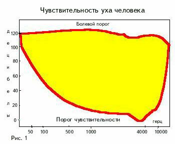 uxo1.jpg (31044 bytes)