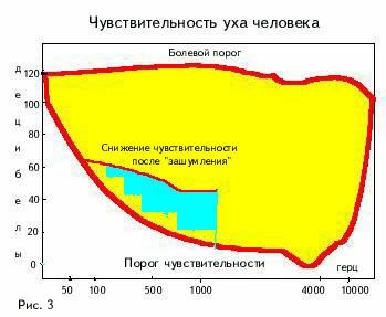 uxo4.jpg (35109 bytes)